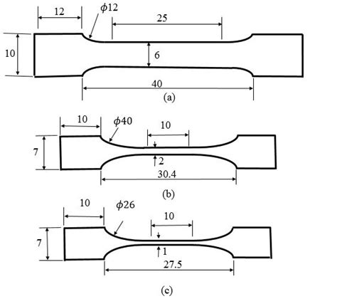 sheet metal math test|steel sample testing.